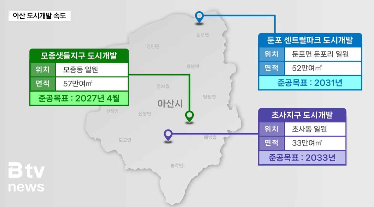 [Btv 뉴스] 아산 공공 도시개발 속도…
